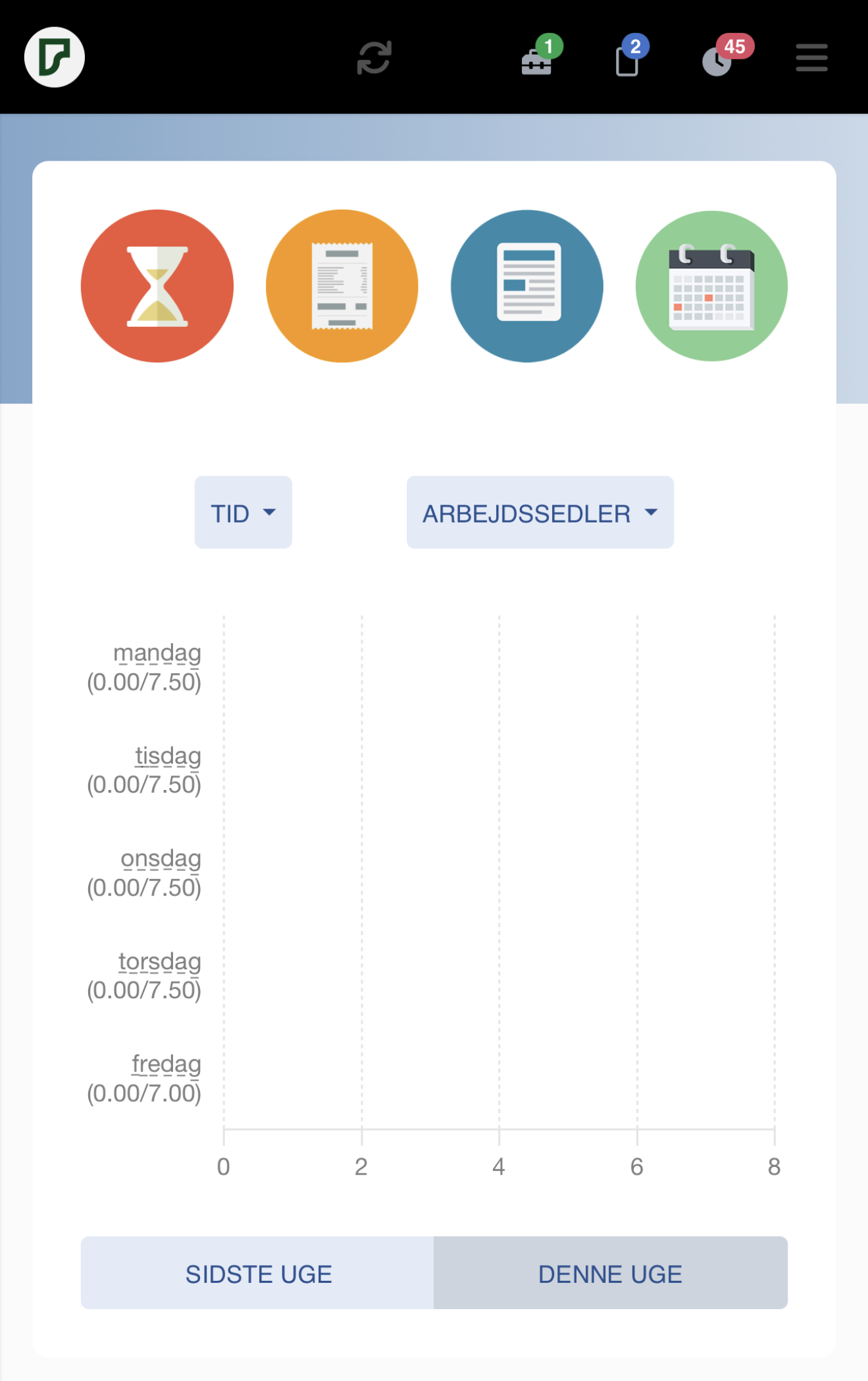 Dashboard i app