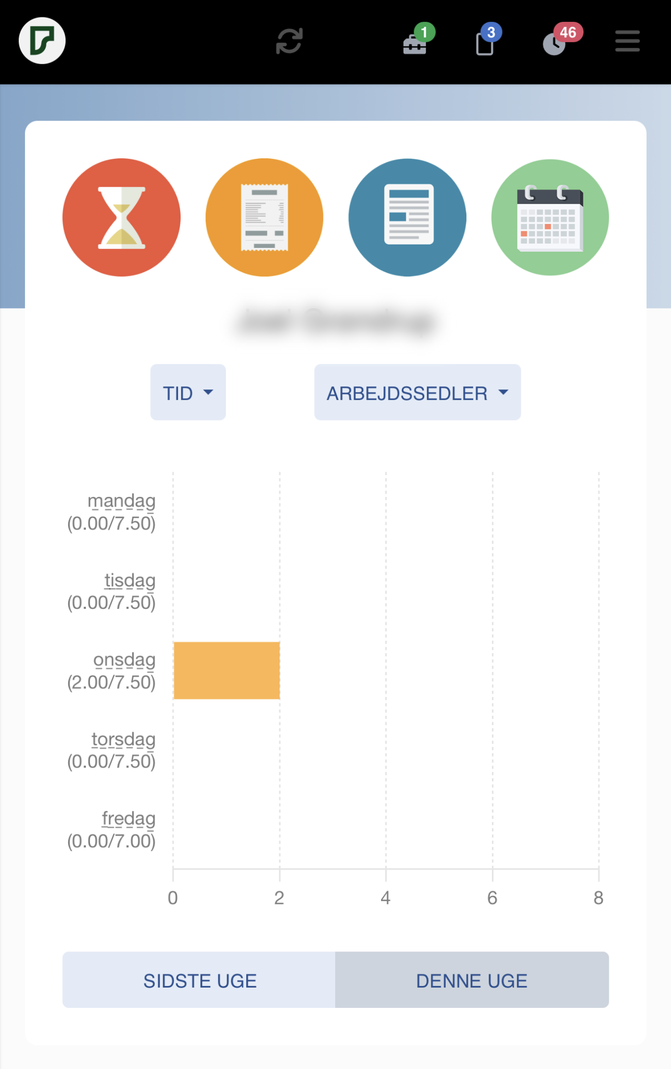 Dashboard i app