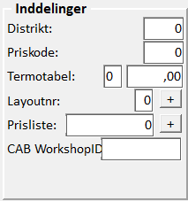 inddelinger